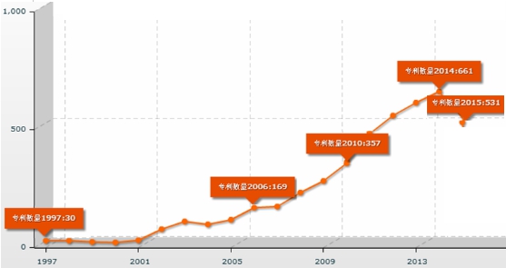 青島硬質合金商務網